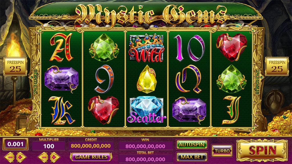 Menikmati Taruhan Situs Judi Slot Bonus 100 Di Depan